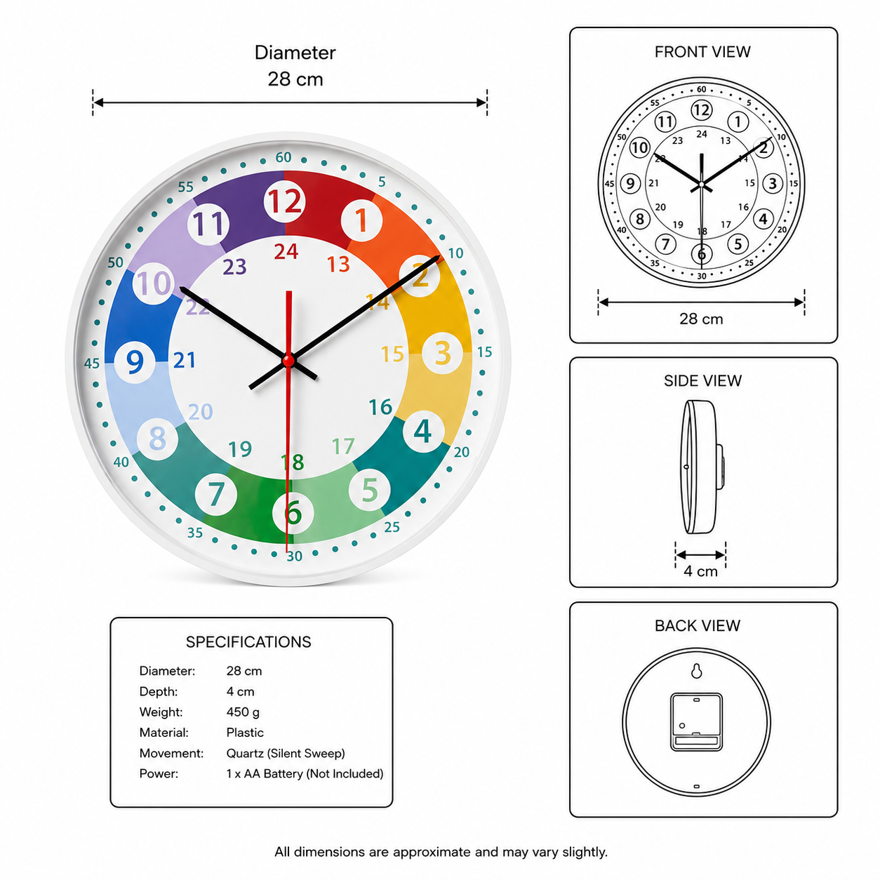 KRONTRÄD Multicoloured Clock - Image 5