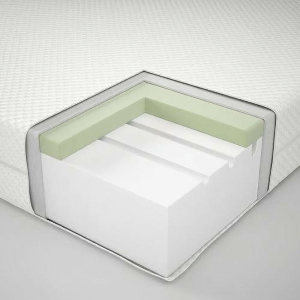 ABYGDEN White Firm Foam Mattress - Image 5