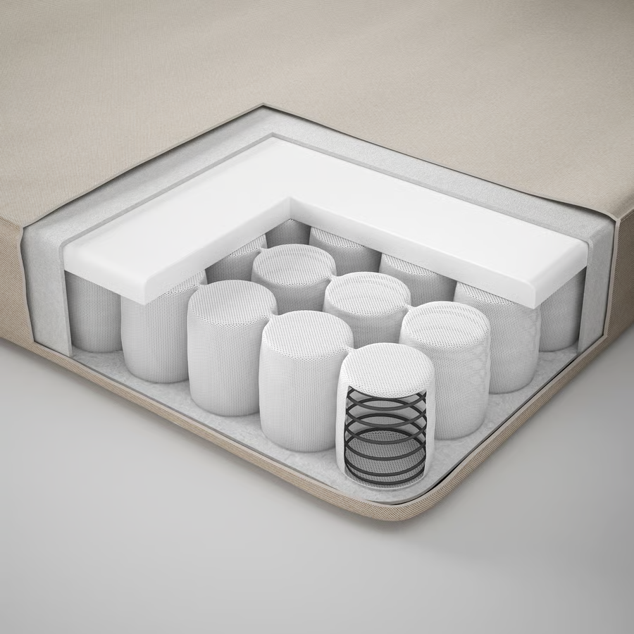 VANVIK Pocket Sprung Mattress - Image 2