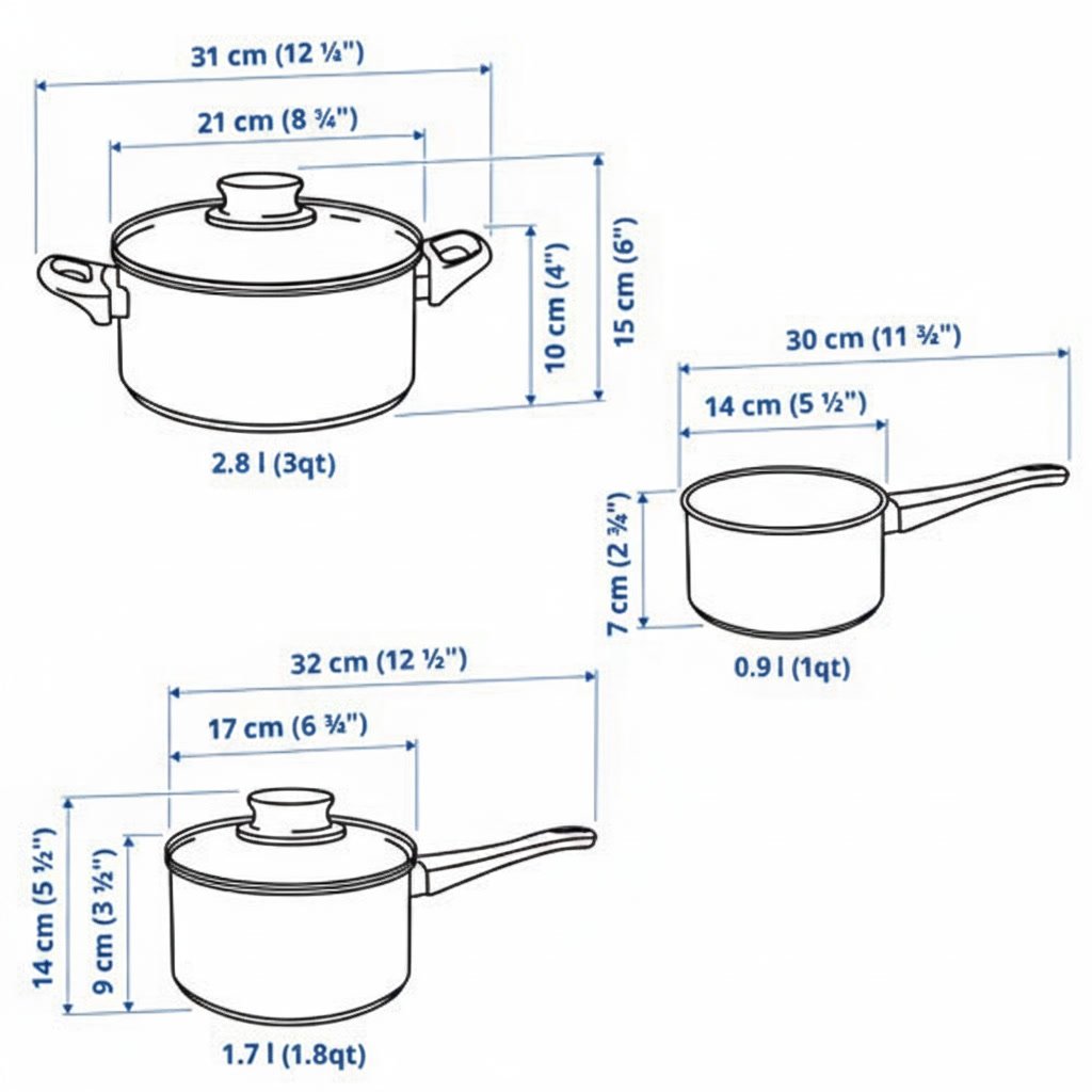 NORDKOK 5-Piece Stainless Steel Cookware Set - Image 4